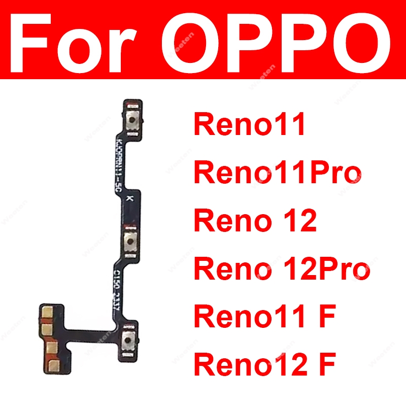 Flex de volumen de energía par - Oppo Reno 12 reseña y precio