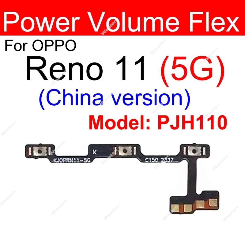 Flex de volumen de energía par - Oppo Reno 12 reseña y precio