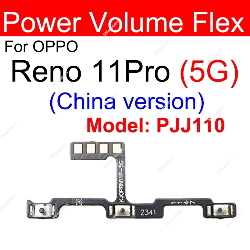 Flex de volumen de energía par - Oppo Reno 12 reseña y precio