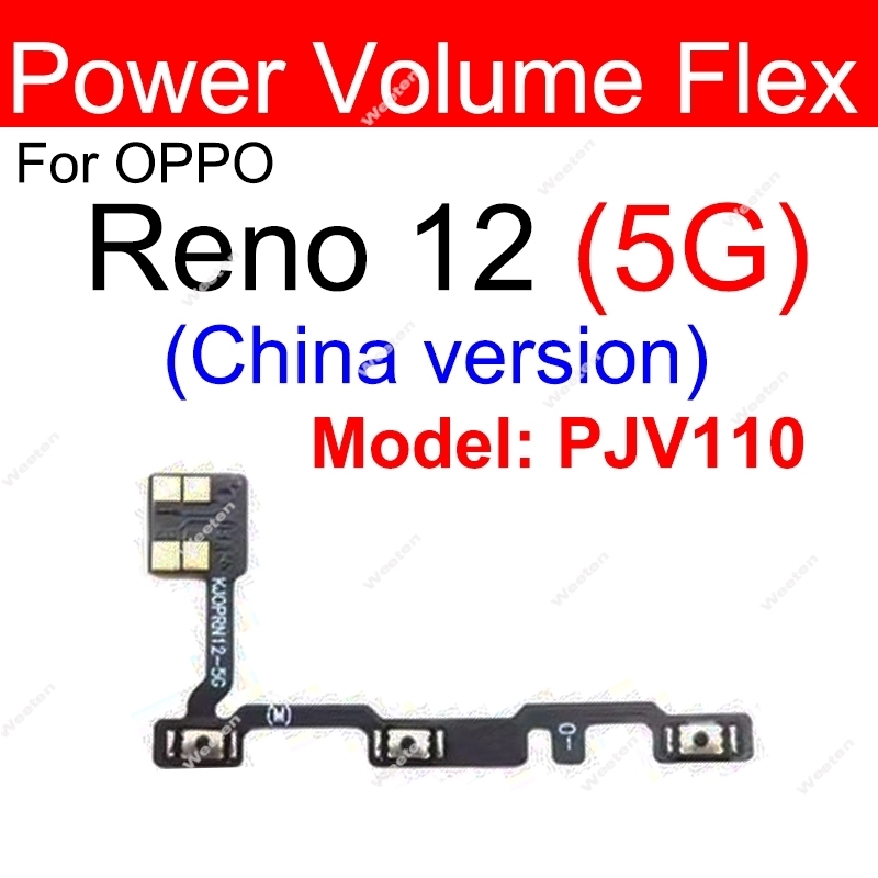 Flex de volumen de energía par - Oppo Reno 12 reseña y precio