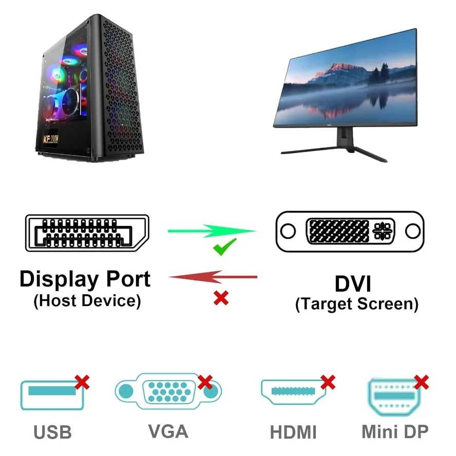 Cable adaptador DisplayPort DP - Tablet Lap Desk reseña y precio